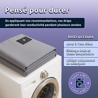 Drap de Grounding