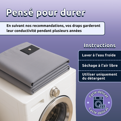Drap de Grounding